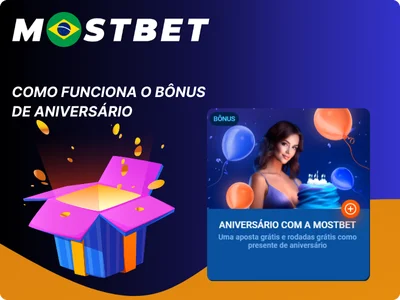 Como Funciona o Bônus de Aniversário