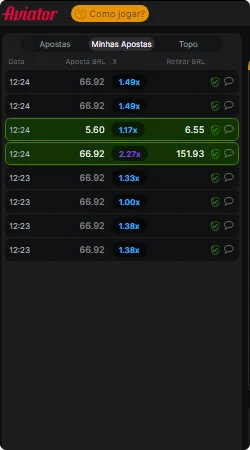 Mostbet Aviator Demo